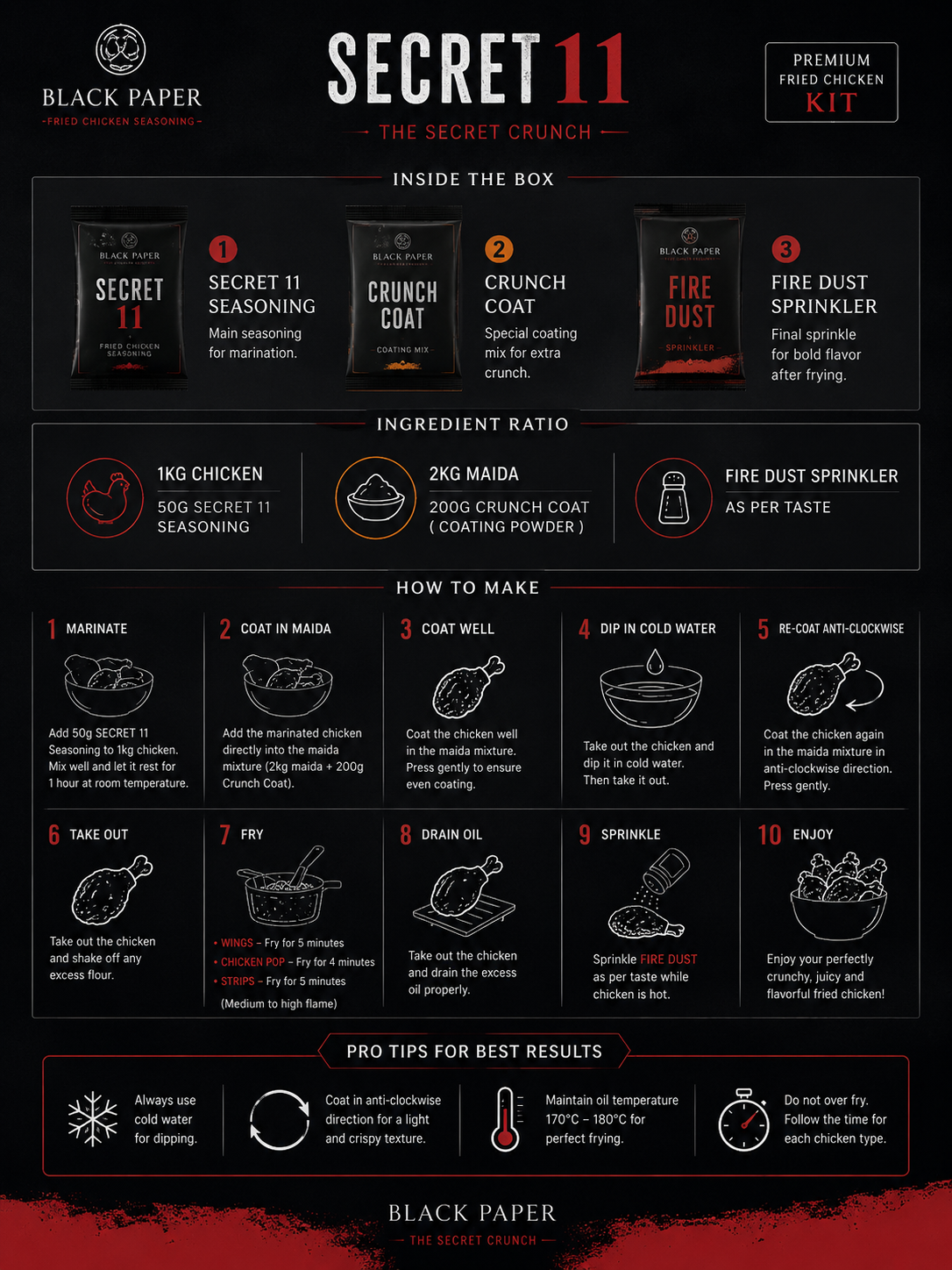 BLACK PAPER Secret 11 Fried Chicken Kit | Premium Crunch Seasoning